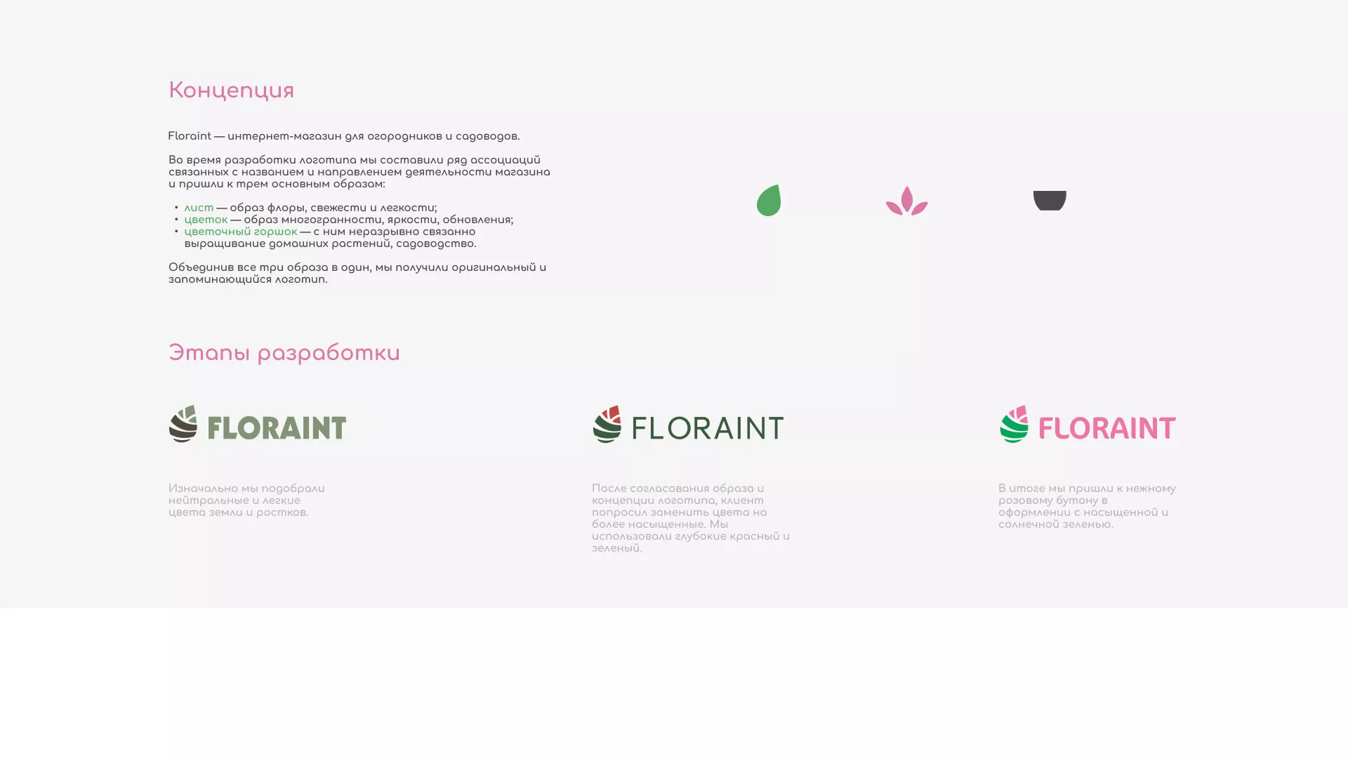 Создание логотипа и интернет-магазина «FLORAINT» в Слободском